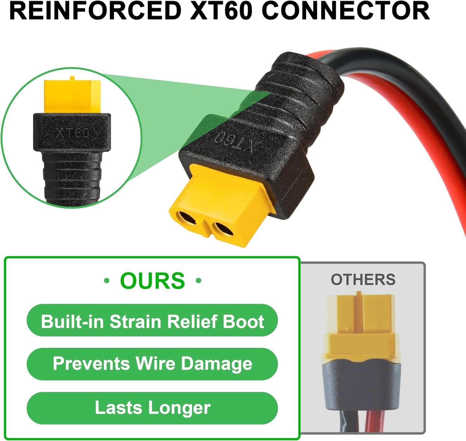 JMUYTOP 3FT 12AWG XT60 パネルマウント - Drone Rc Holder のレビューと価格